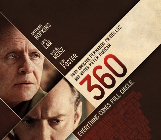 360 – Trailer și Postere