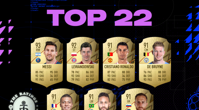 Noutăți FIFA 22: EA SPORTS dezvăluie coeficienții jucătorilor în FIFA 22, printre care Messi, Neymar și Mbappé
