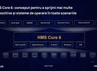 SUMMIT WEB 21: Huawei anunță viziunea ecosistemului HMS
