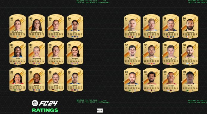 EA SPORTS FC 24 dezvăluie cei mai bine cotați 24 de jucători și jucătoare