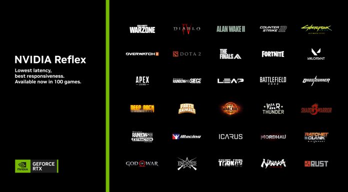 NVIDIA Reflex se află în peste 100 de jocuri, un nou driver Game Ready pentru GeForce RTX 4070 SUPER și noi jocuri cu DLSS
