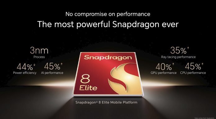 HONOR și Qualcomm Redefinesc Excelența Mobilă cu HONOR Magic V5