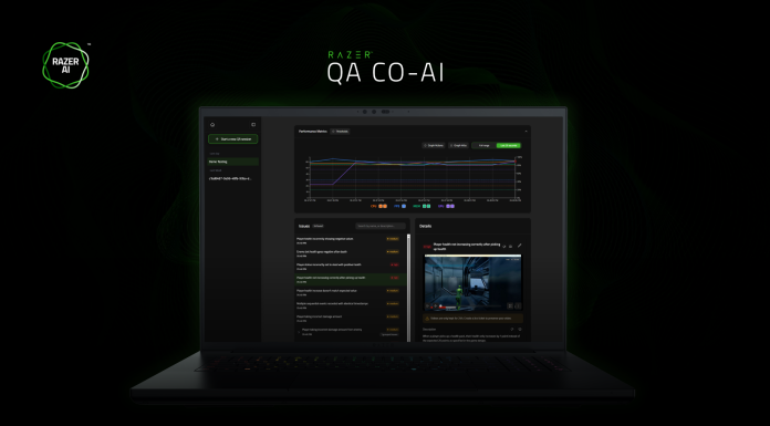 Software-ul Razer QA Co-AI este acum disponibil pe Amazon Web Serivces