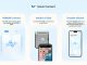 HONOR elimină barierele dintre ecosisteme: HONOR Connect aduce integrare completă între dispozitivele HONOR Mac și iOS