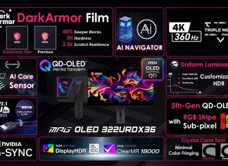MSI lansează primul monitor de gaming QD-OLED cu Triple Mode din lume