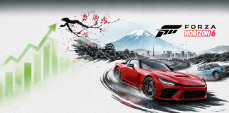 Se pare că „Forza Horizon 6” s-a vândut în 6,4 milioane de exemplare, iar versiunea pentru PS5 nici măcar nu a fost lansată încă