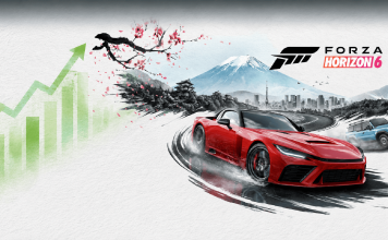 Se pare că „Forza Horizon 6” s-a vândut în 6,4 milioane de exemplare, iar versiunea pentru PS5 nici măcar nu a fost lansată încă