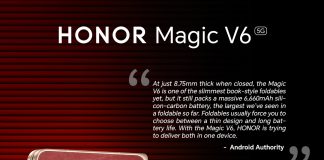 HONOR Magic V6 primește premii internaționale înainte de lansarea în România